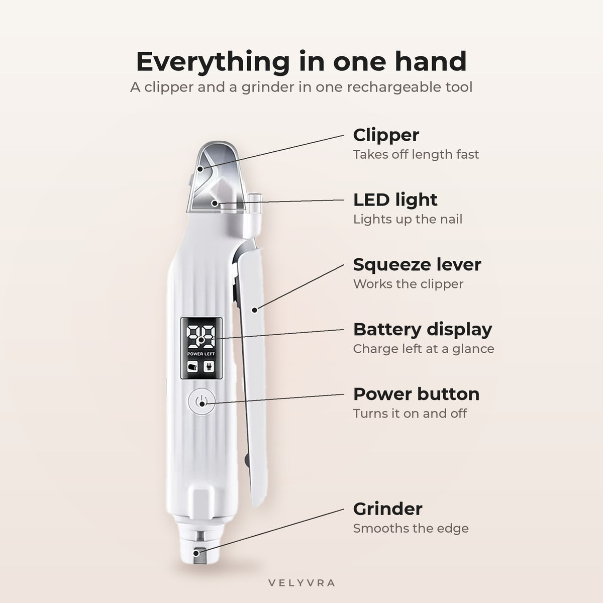 Electric Pet Nail Trimmer & Grinder